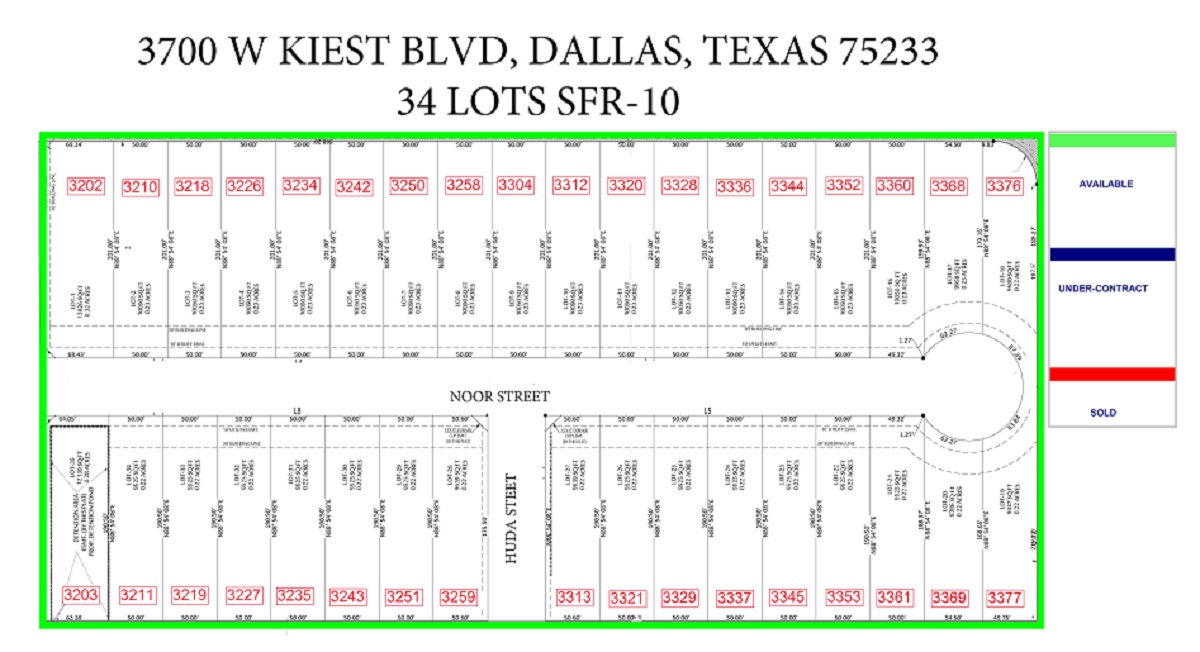 AAABuilderLLC Kiest Lots